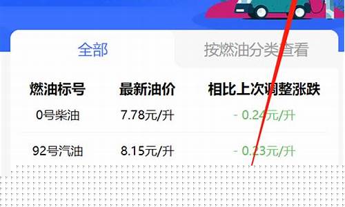 长春市的油价_2020长春油价查询