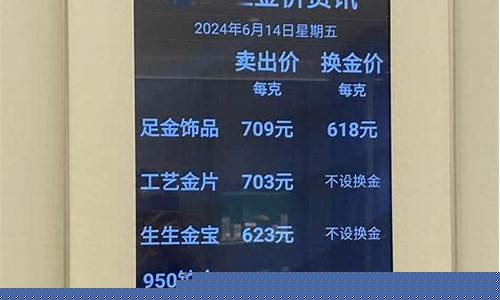 金价几月便宜_每月金价什么时间低