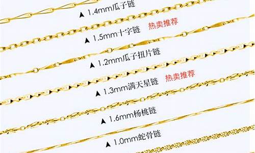 马来西亚999金价钱_马来西亚金子便宜吗