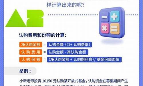 募集期的基金值不值得买_募集期的基金价格是多少