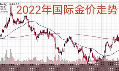 金价趋势新加坡走势分析_金价趋势新加坡走势分析图