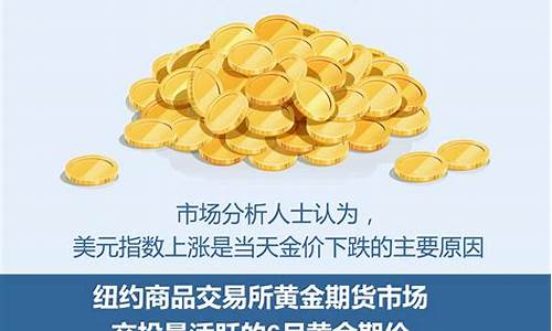 2022年19月金价_1月19号金价