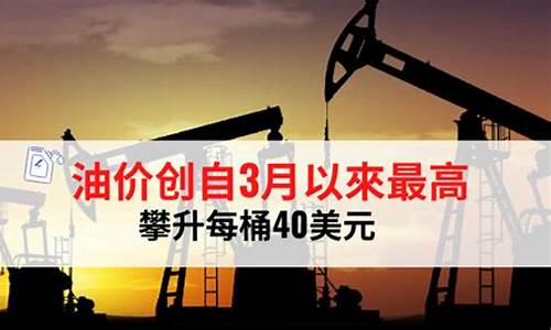 油价最高多少美元一桶_油价每桶最高纪录
