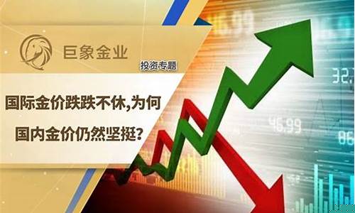 黄金期货价格跟实物价格_金价和期货挂钩吗