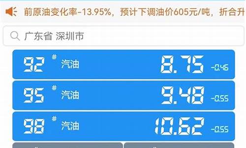目前中国95油价_中国95油价多少钱一升