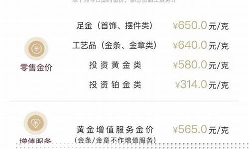 德州金店黄金价格_德州金行金价查询最新