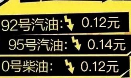 北海最新油价消息_北海最新油价消息查询